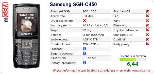 Dane telefonu Samsung SGH-C450 Dane telefonu Samsung SGH-C450