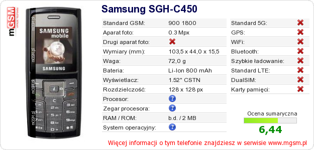 Dane telefonu Samsung SGH-C450