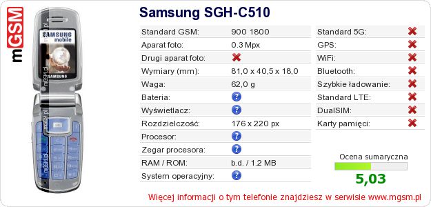 Dane telefonu Samsung SGH-C510 Dane telefonu Samsung SGH-C510