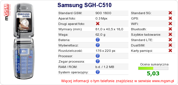 Dane telefonu Samsung SGH-C510