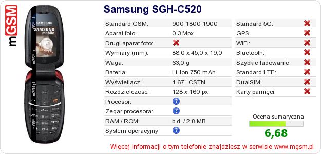 Dane telefonu Samsung SGH-C520 Dane telefonu Samsung SGH-C520