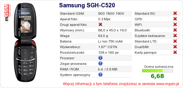 Dane telefonu Samsung SGH-C520