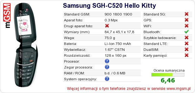 Dane telefonu Samsung SGH-C520 Hello Kitty Dane telefonu Samsung SGH-C520 Hello Kitty