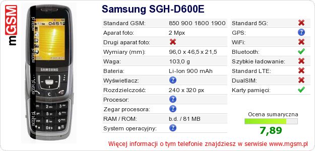 Dane telefonu Samsung SGH-D600E