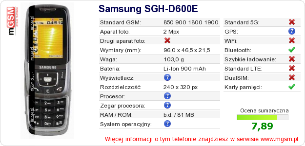 Dane telefonu Samsung SGH-D600E Dane telefonu Samsung SGH-D600E