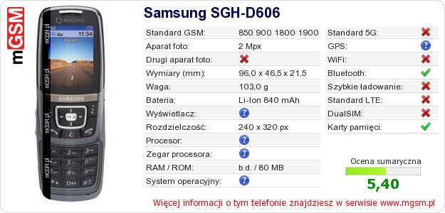 Dane telefonu Samsung SGH-D606