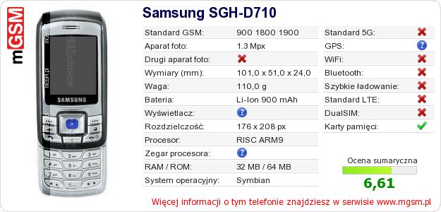Dane telefonu Samsung SGH-D710 Dane telefonu Samsung SGH-D710
