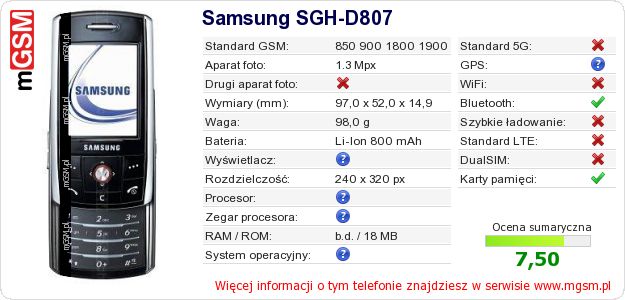 Dane telefonu Samsung SGH-D807