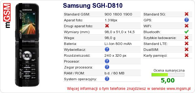 Dane telefonu Samsung SGH-D810 Dane telefonu Samsung SGH-D810