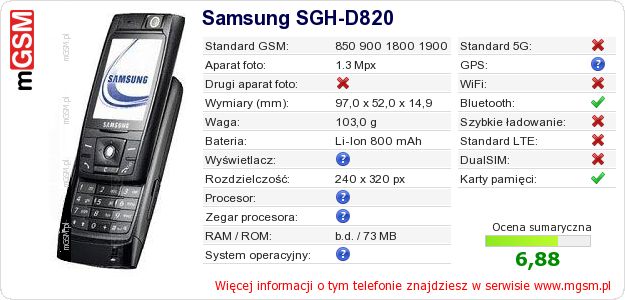 Dane telefonu Samsung SGH-D820 Dane telefonu Samsung SGH-D820