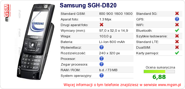 Dane telefonu Samsung SGH-D820 Dane telefonu Samsung SGH-D820