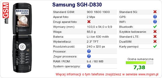 Dane telefonu Samsung SGH-D830 Dane telefonu Samsung SGH-D830