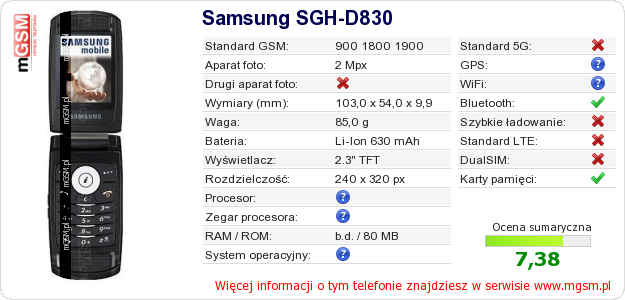 Dane telefonu Samsung SGH-D830
