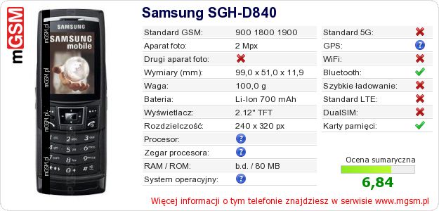 Dane telefonu Samsung SGH-D840 Dane telefonu Samsung SGH-D840