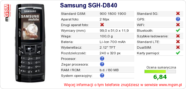 Dane telefonu Samsung SGH-D840