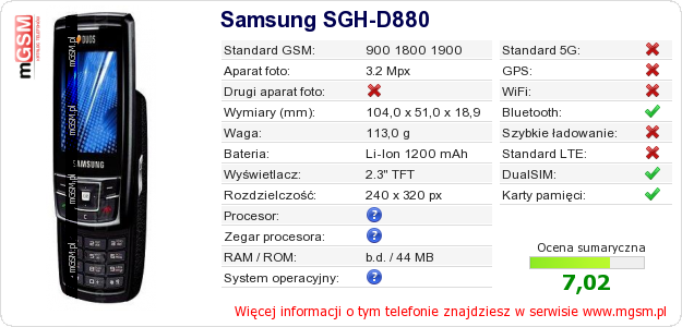 Dane telefonu Samsung SGH-D880