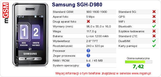 Dane telefonu Samsung SGH-D980 Dane telefonu Samsung SGH-D980