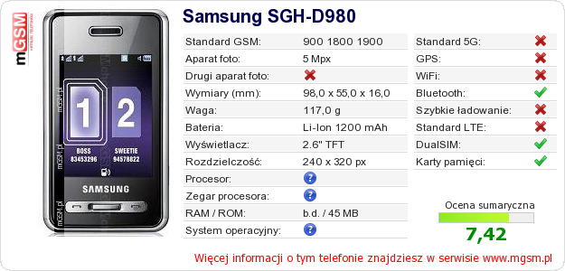 Dane telefonu Samsung SGH-D980