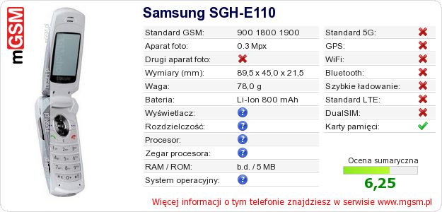 Dane telefonu Samsung SGH-E110