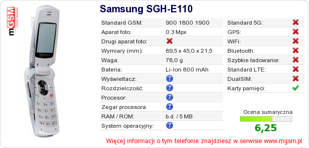 Dane telefonu Samsung SGH-E110