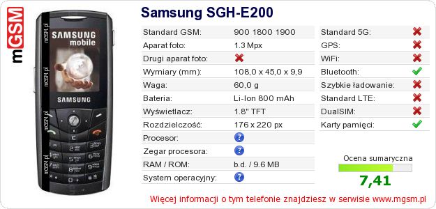 Dane telefonu Samsung SGH-E200