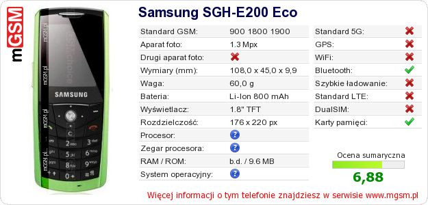 Dane telefonu Samsung SGH-E200 Eco Dane telefonu Samsung SGH-E200 Eco