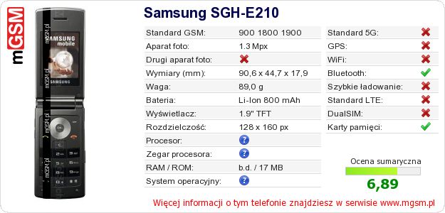 Dane telefonu Samsung SGH-E210