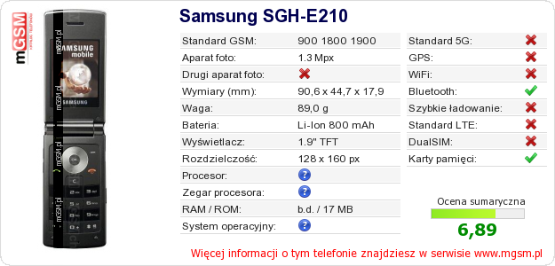 Dane telefonu Samsung SGH-E210