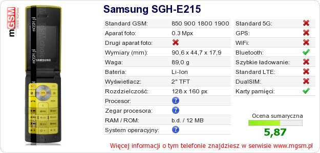 Dane telefonu Samsung SGH-E215 Dane telefonu Samsung SGH-E215
