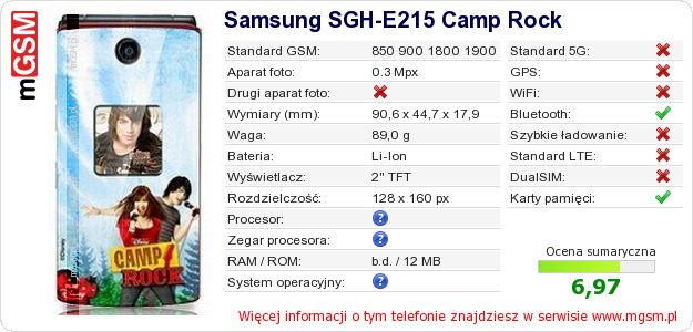 Dane telefonu Samsung SGH-E215 Camp Rock