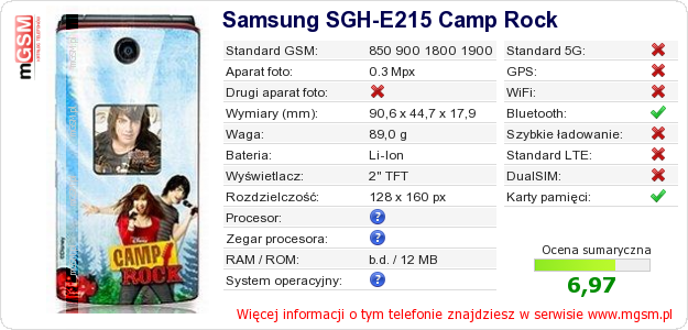 Dane telefonu Samsung SGH-E215 Camp Rock