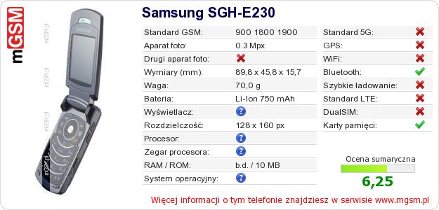 Dane telefonu Samsung SGH-E230 Dane telefonu Samsung SGH-E230