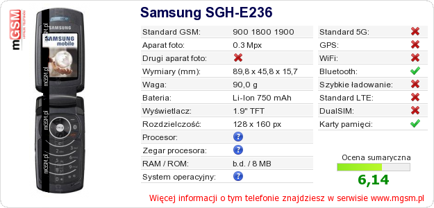 Dane telefonu Samsung SGH-E236 Dane telefonu Samsung SGH-E236