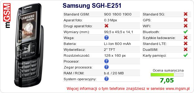 Dane telefonu Samsung SGH-E251 Dane telefonu Samsung SGH-E251