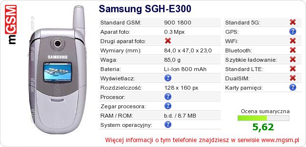 Dane telefonu Samsung SGH-E300 Dane telefonu Samsung SGH-E300