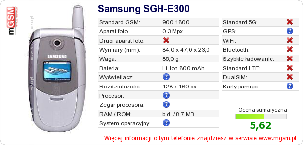 Dane telefonu Samsung SGH-E300