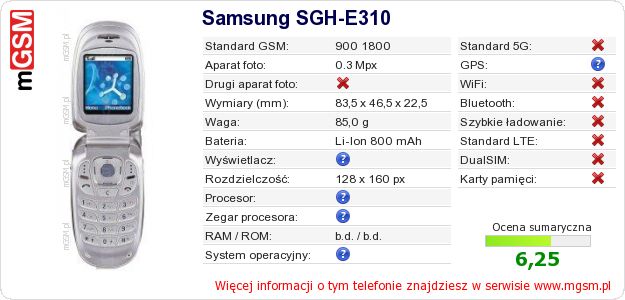 Dane telefonu Samsung SGH-E310