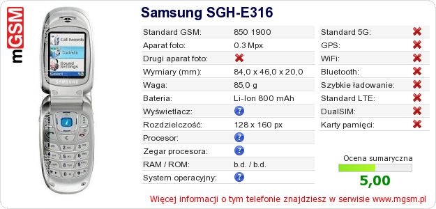 Dane telefonu Samsung SGH-E316 Dane telefonu Samsung SGH-E316