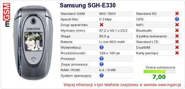 Dane telefonu Samsung SGH-E330