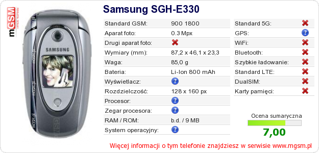 Dane telefonu Samsung SGH-E330