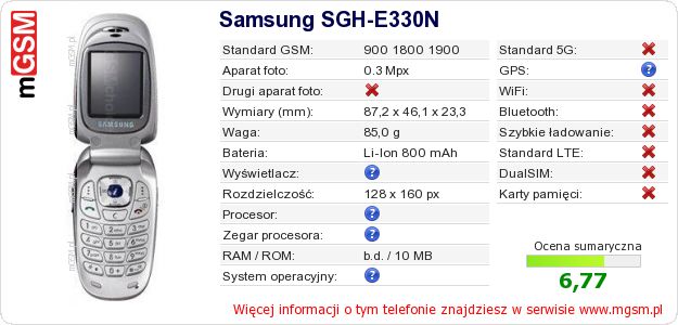 Dane telefonu Samsung SGH-E330N