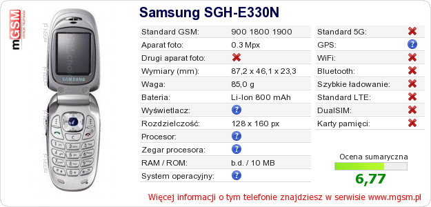 Dane telefonu Samsung SGH-E330N