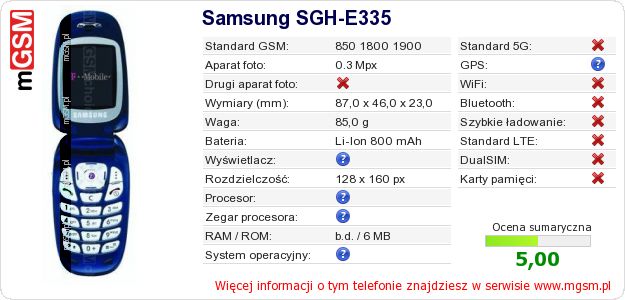 Dane telefonu Samsung SGH-E335 Dane telefonu Samsung SGH-E335