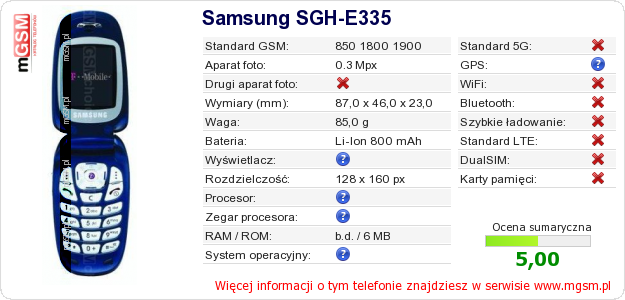 Dane telefonu Samsung SGH-E335