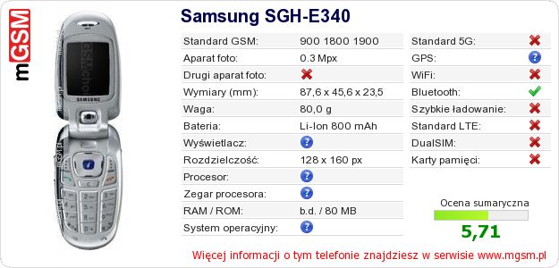 Dane telefonu Samsung SGH-E340