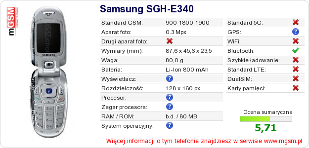 Dane telefonu Samsung SGH-E340