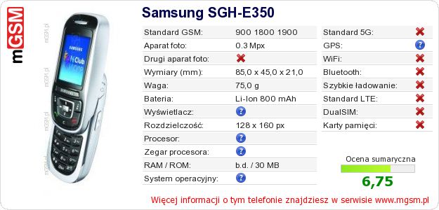 Dane telefonu Samsung SGH-E350
