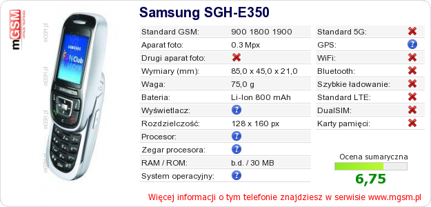 Dane telefonu Samsung SGH-E350