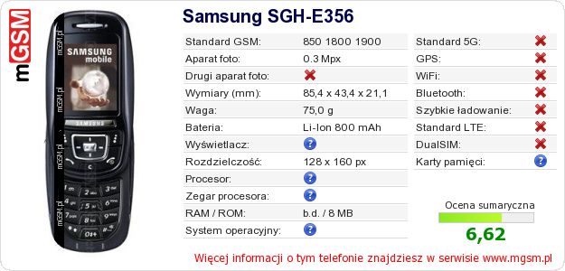 Dane telefonu Samsung SGH-E356