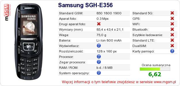 Dane telefonu Samsung SGH-E356